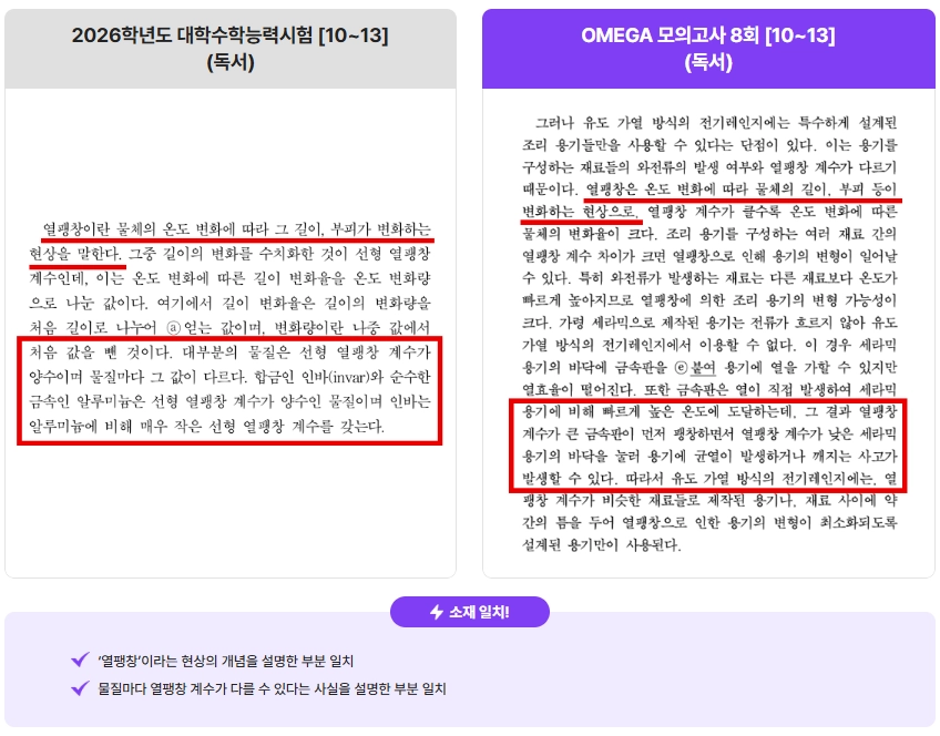 사진=러셀X메가스터디학원 홈페이지