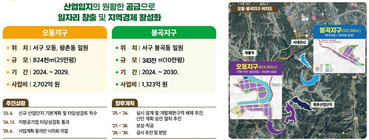 토지거래허가구역으로 신규 지정된 대전 오동·봉곡지구 현황. 대전시 제공