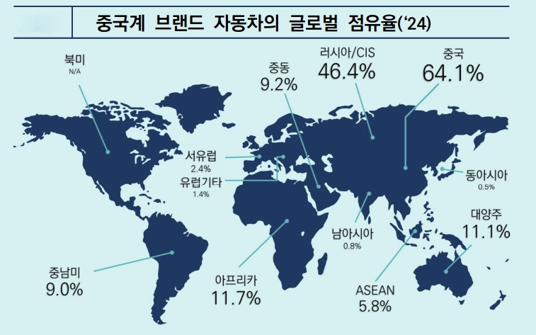 한국자동차모빌리티산업협회(KAMA) 제공