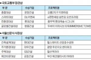 [사고] 대한민국 그린건설대상
