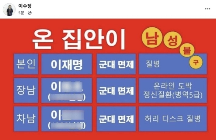21대 대선 과정에서 당시 더불어민주당 대선 후보였던 이재명 대통령의 두 아들이 군대 면제를 받았다는 내용의 허위 글을 소셜미디어(SNS)에 게재한 이수정 국민의힘 수원정 당협위원장이 재판에 넘겨졌다. 이 대통령의 아들들은 모두 병역의무를 이행했다. 이수정 국민의힘 수원정 당협위원장 페이스북 캡처