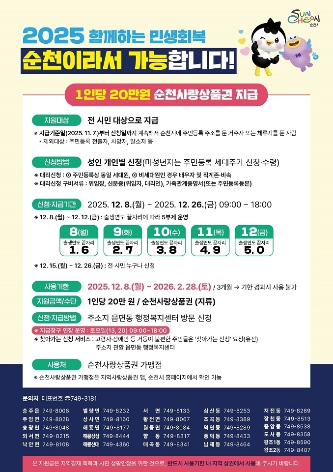 순천시가 오는 8일부터 민생회복지원금 1인당 20만원씩을 지급한다.