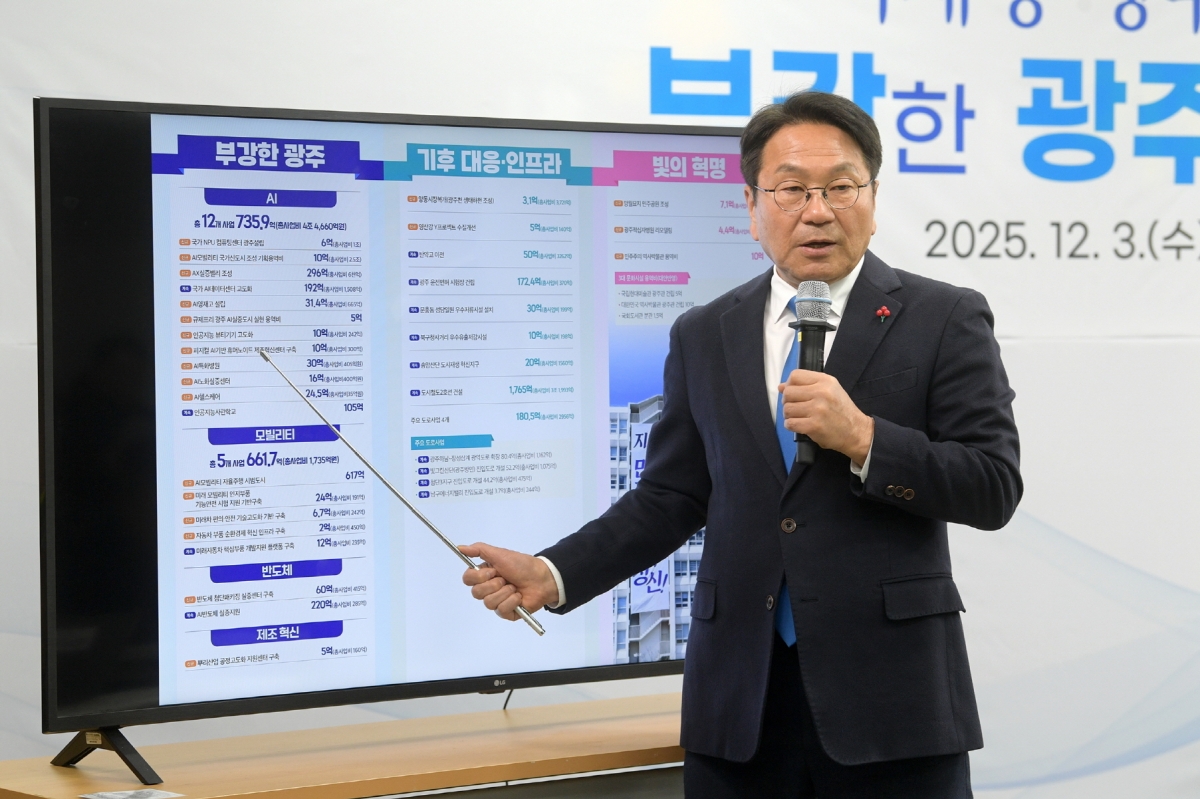 강기정 광주시장이 3일 오후 시청 비즈니스룸에서 2026년 국비예산 관련 기자회견을 하고 있다. 광주광역시 제공