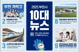 ‘성행위 연상’ 생방송…부천역 막장 유튜버 퇴출 올해 뉴스 1위