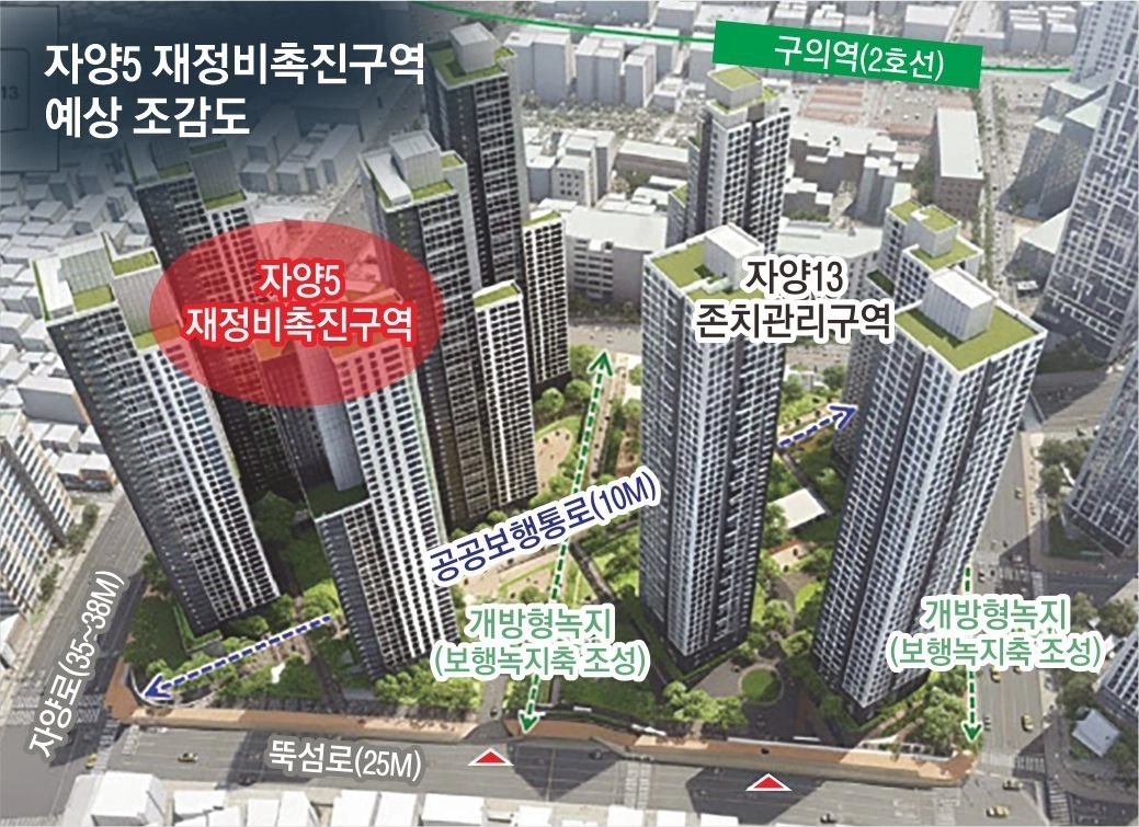 광진구 자양5재정비촉진구역 예상 조감도. 광진구 제공