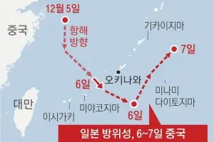“中항모, 오키나와섬 에워싸고 항공기 이착륙 100회”