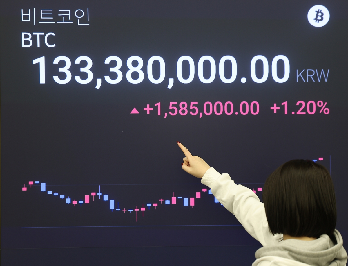 비트코인 8만 8000달러 붕괴… 일본은행 금리 인상 경계 확산 | 서울신문