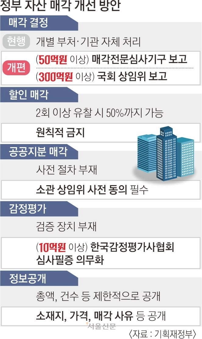 그래픽 강미란