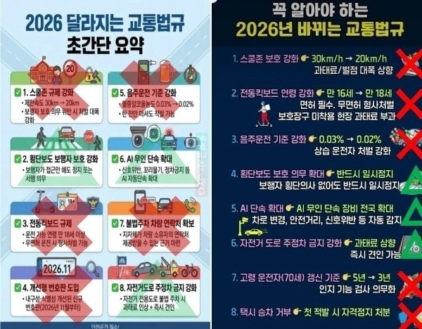 온라인 커뮤니티에 확산된 이런 내용의 이미지는 ‘가짜뉴스’라고 경찰이 밝혔다. 자료 : 경찰청