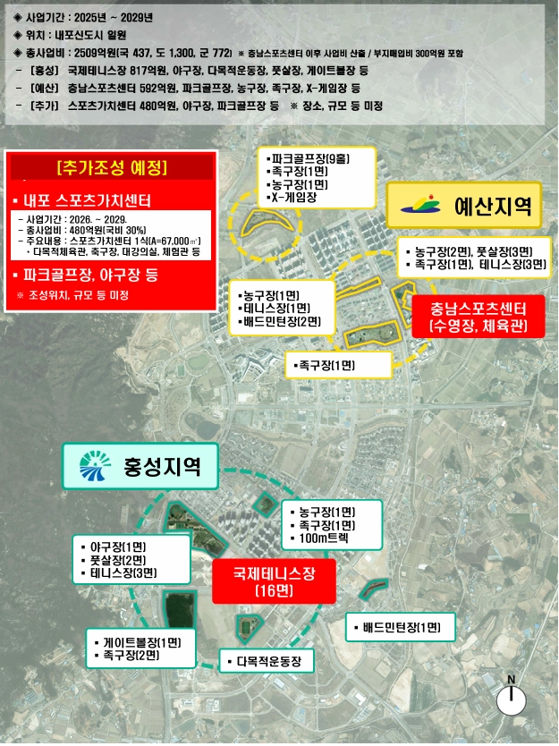 내포신도시 스포츠타운 조성 계획안. 도 제공