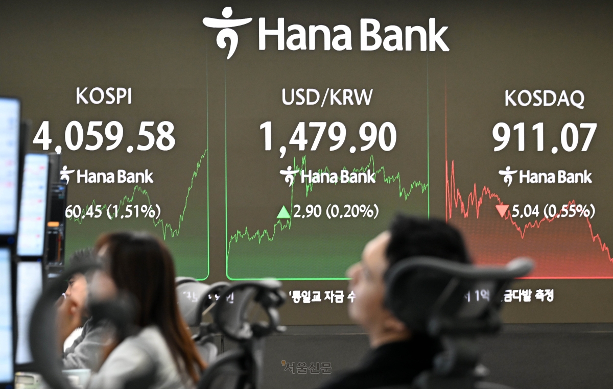 원/달러 환율이 외국인 투자자의 국내 주식 매도 등의 영향으로 추가 상승해 장중 1,480원을 웃도는 가운데 17일 서울 중구 하나은행 딜링룸에 환율 가격이 표시돼 있다. 외환 당국은 최근 국민연금과 맺은 외환스와프를 실제 가동한 것으로 알려졌다. 2025.12.17 홍윤기 기자
