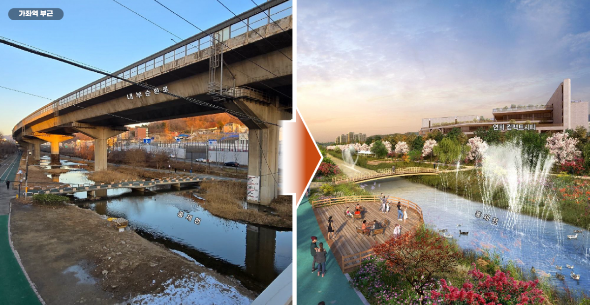 ‘강북횡단 지하도시고속도로’ 건설 사업 전 현재 내부순환로(왼쪽)와 이후 모습. 서울시 제공