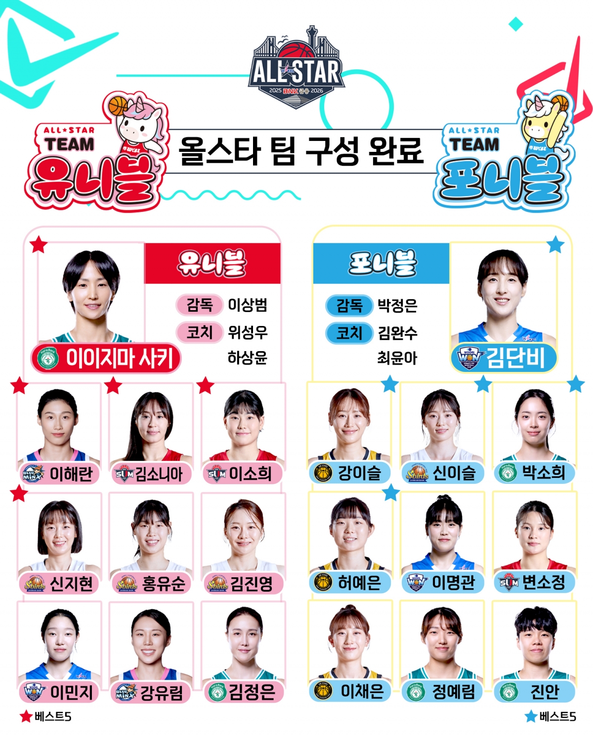 여자프로농구 올스타 명단.WKBL 제공