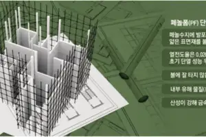 정부 검증 공백·업계 이기심이 ‘PF단열재 논란’ 키웠다