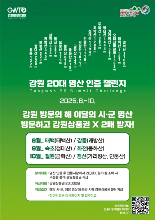 강원관광재단이 운영한 ‘강원 20대 명산 인증 챌린지’ 포스터. 강원관광재단 제공