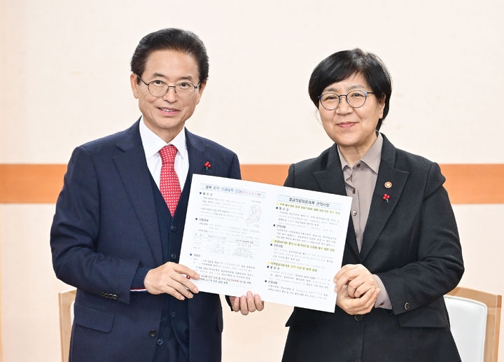 이철우(왼쪽) 경북지사가 지난 19일 경북도를 방문한 정은경 보건복지부 장관에게 경북도의 건의사항을 전달하고 있다. 경북도 제공