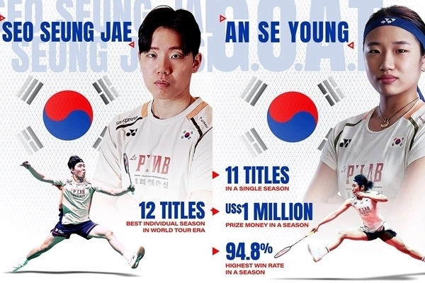 배드민턴 국가대표 서승재(왼쪽)와 안세영. BWF 인스타그램 캡처