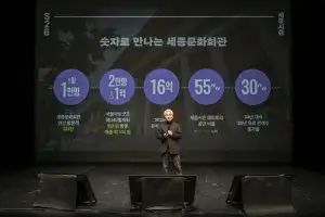 2026년 세종문화회관 키워드는 “재미·전율·감동”