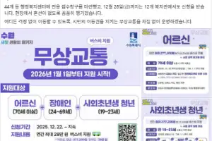 이재준 시장 “수원시 무상교통(버스비 지원) 신청하세요”…새해 1월 1일 시행