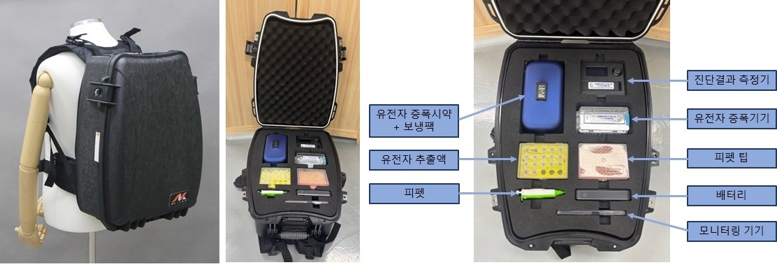 소나무재선충병 감염 여부를 현장에서 확인할 수 있는 유전자 진단키트. 국립산림과학원 제공