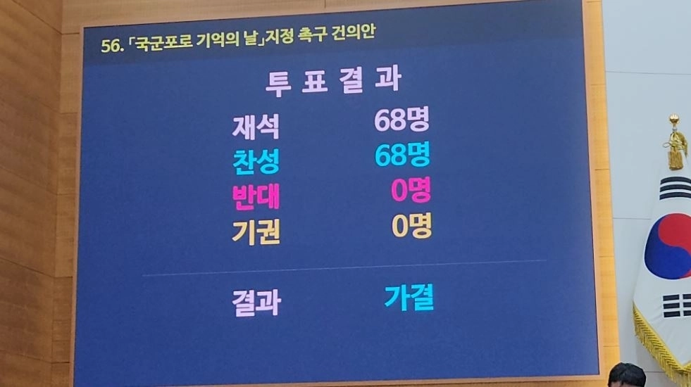 서울시의회 제333회 정례회 국군포로 기억의 날 지정 촉구 건의안 만장일치 가결