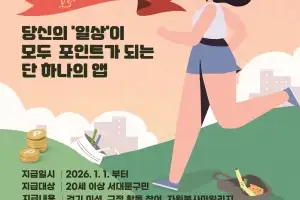 ‘서대문구 행복 마일리지’ 새해부터 포인트 항목 확대