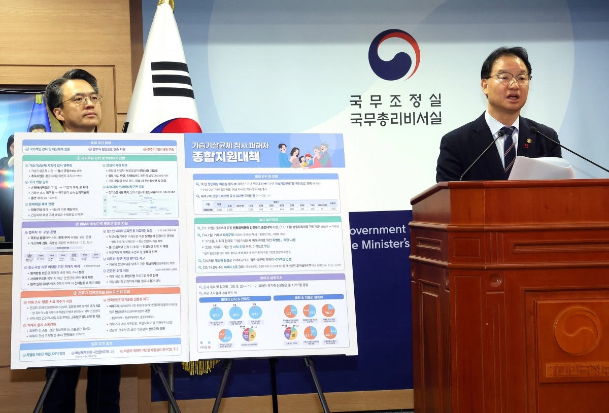 가습기살균제 참사 피해자 종합 지원대책