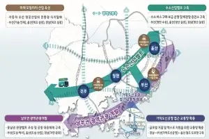 ‘수도권 대응 성장축’ 부울경 경제동맹 가시적 성과로 존재감…과제도 남아