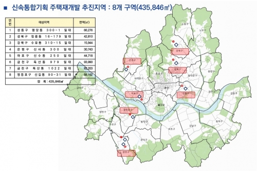 서울시가 신규 토지거래허가구역으로 지정한 8개 구역. 서울시 제공