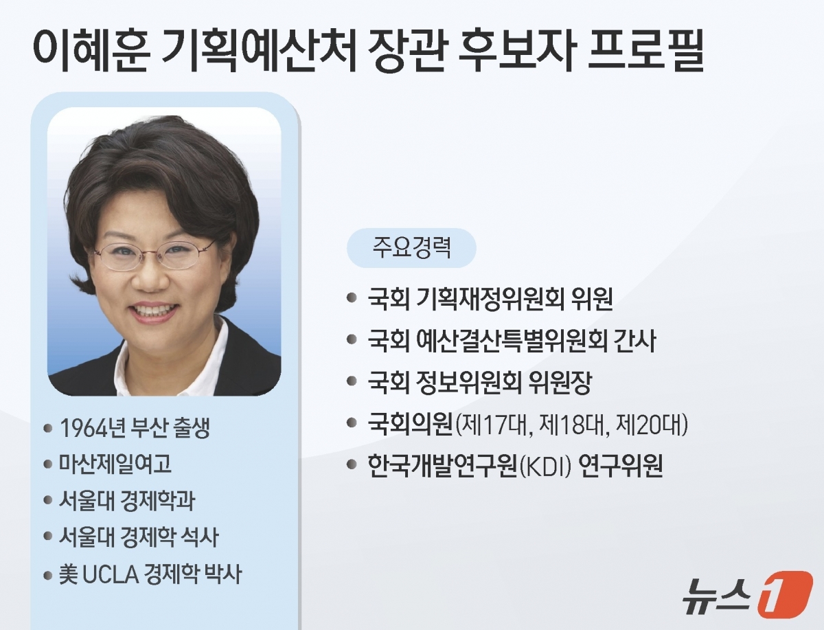 [수정본] [그래픽] 이혜훈 기획예산처 장관 후보자 프로필
