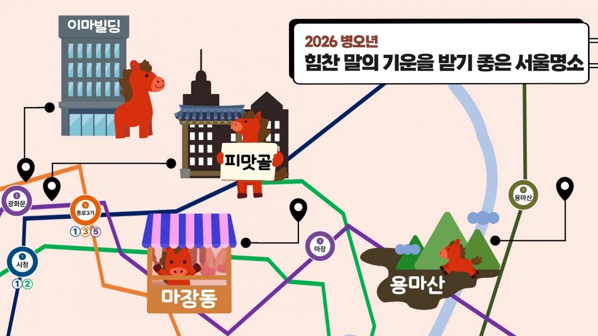 힘찬 말의 기운을 받기 좋은 서울의 명소. 서울관광재단 제공.