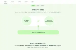 동대문구, 탄소감축 효과 예측하는 ‘넷제로 플랫폼’ 구축