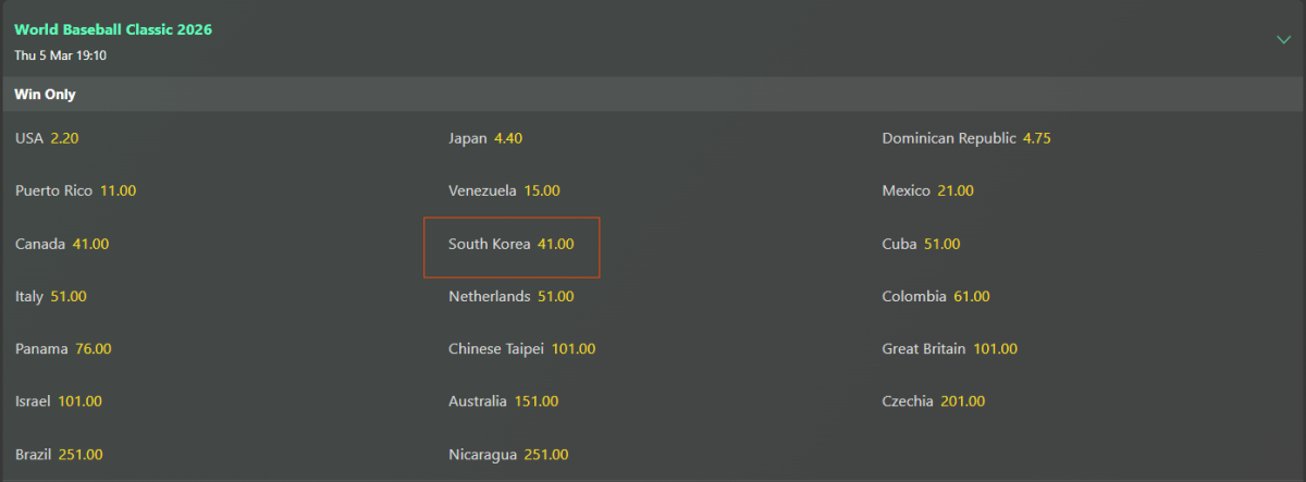 벳365의 2026 WBC 예측 순위. 벳365 제공