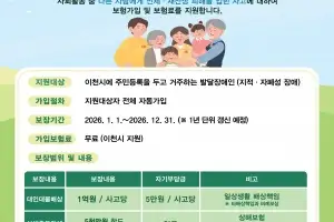 이천시, 경기도 첫 ‘발달장애인 배상책임보험’ 시행…대상자 자동 가입, 사고당 1억 원