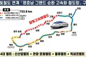 달빛고속화철도 ‘영호남 순환 고속 철도망’ 신호탄 될까…관련 연구결과 발표
