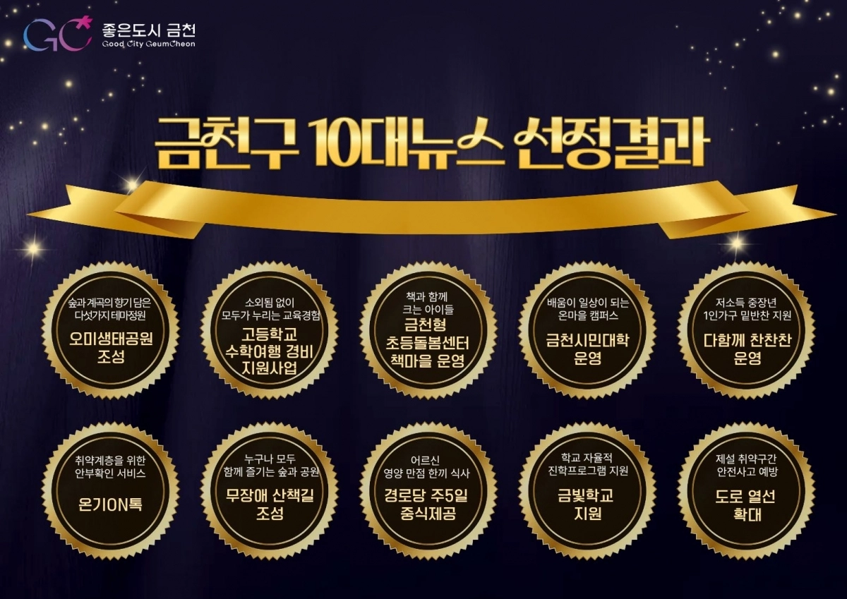 금천구 주민이 뽑은 10대 뉴스