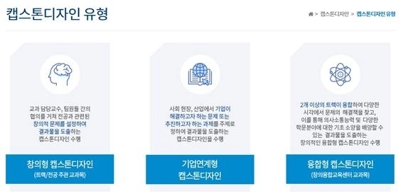 캡스톤 디자인 유형 소개 이미지