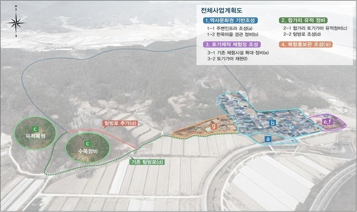 고령군 대가야 생산문화권역 정비사업 계획도. 경북도 제공