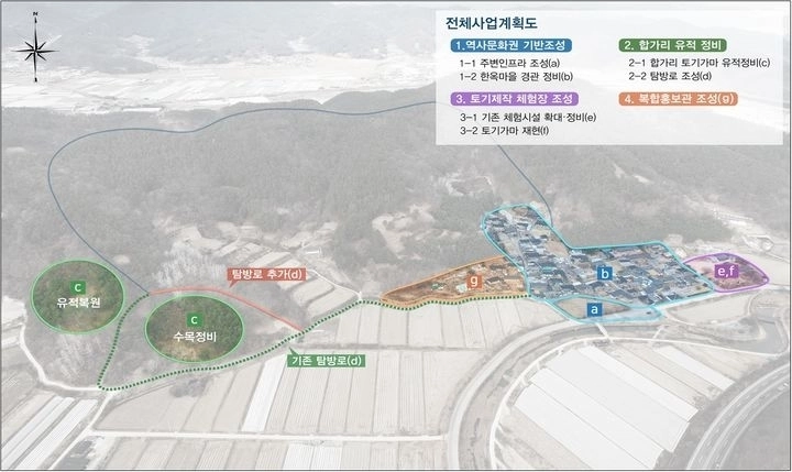 고령군 대가야 생산문화권역 정비사업 계획도. 경북도 제공