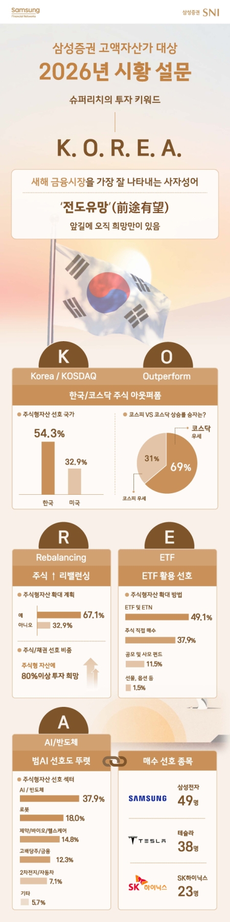 서울신문