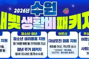 출산 가정·청소년·어르신까지 고른 혜택 ‘2026 수원 새빛 생활비 패키지’ 시작