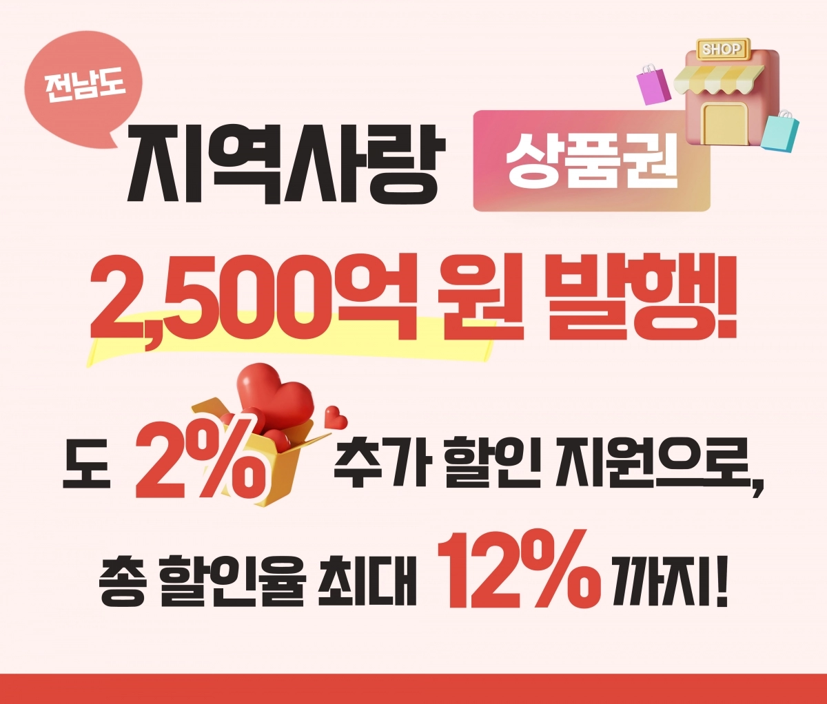 전남도 지역사랑상품권 지원 홍보물.