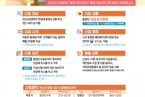 2025년생 전남 출생아, ‘출생기본소득’ 신청하세요