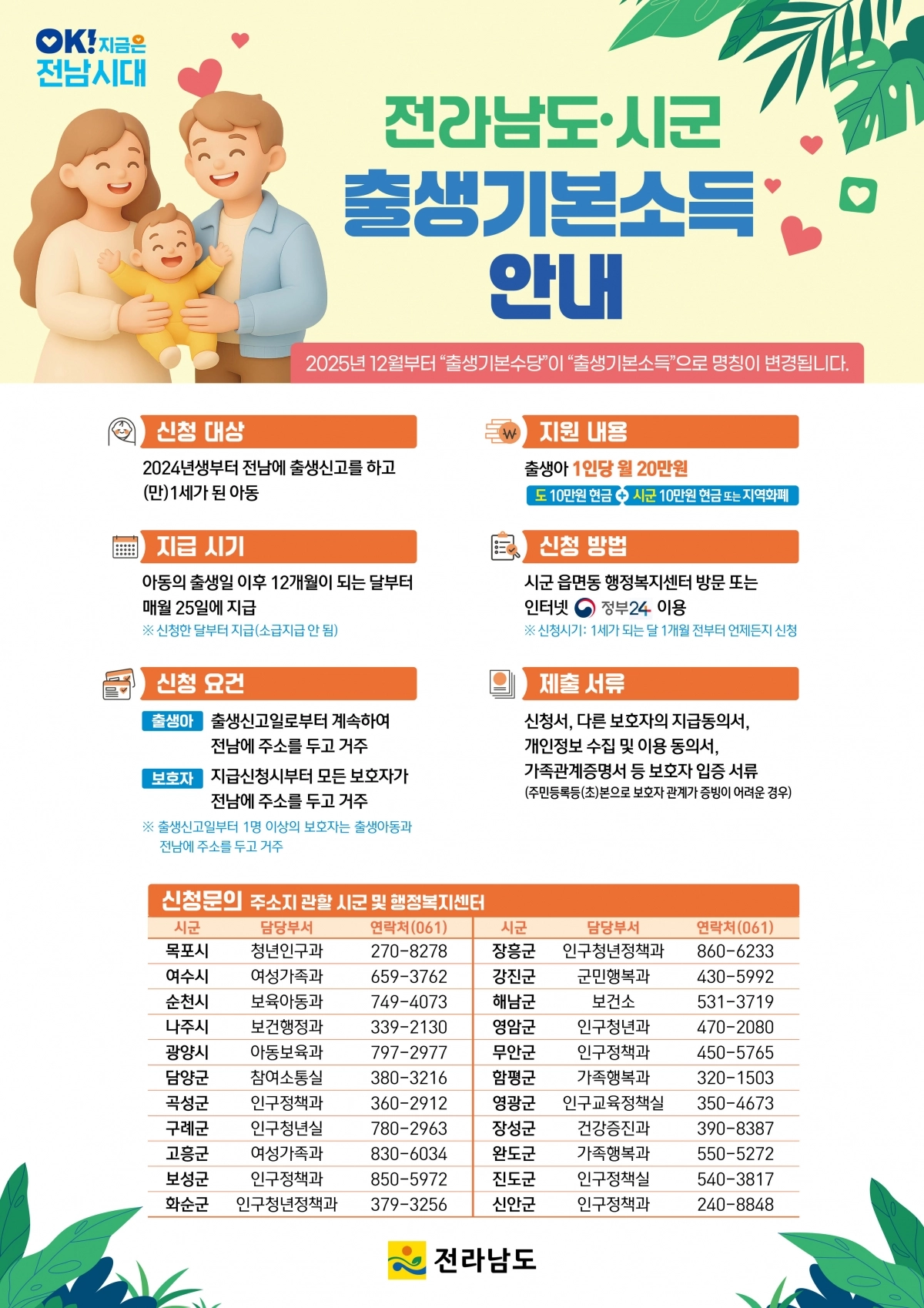 전남시군 출생기본소득 안내 포스터.
