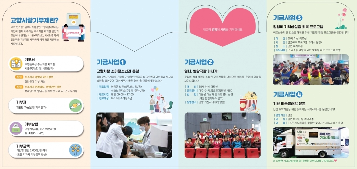 영암군 고향사랑기부제 홍보물.