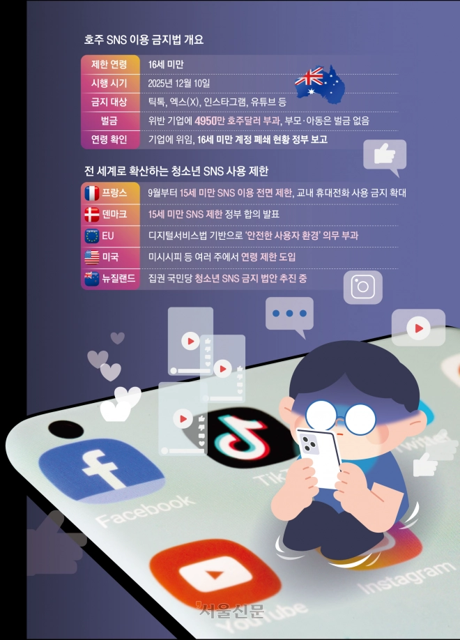 thumbnail - “청소년 SNS 로그아웃”… 장벽 쌓는 세계, 우회로 뚫는 아이들