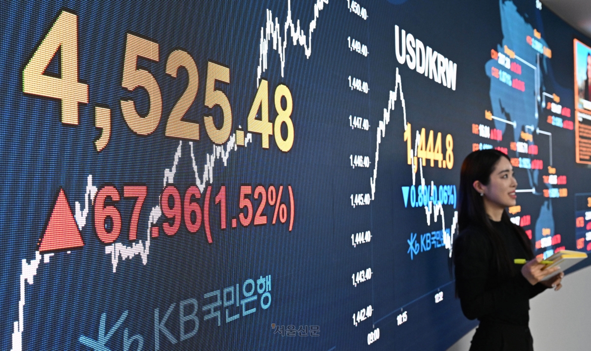 코스피가 사상 처음으로 4500선을 넘긴 6일 서울 영등포구 KB 국민은행 딜링룸 전광판에 지수가 표시되어 있다. 이날 코스피는 전 거래일(4457.52) 보다 67.96포인트(1.52%) 오른 4525.48에, 코스닥 지수는 전 거래일(957.50) 보다 1.53포인트(0.16%) 내린 955.97에 장을 마쳤다. 2026.1.6 홍윤기 기자