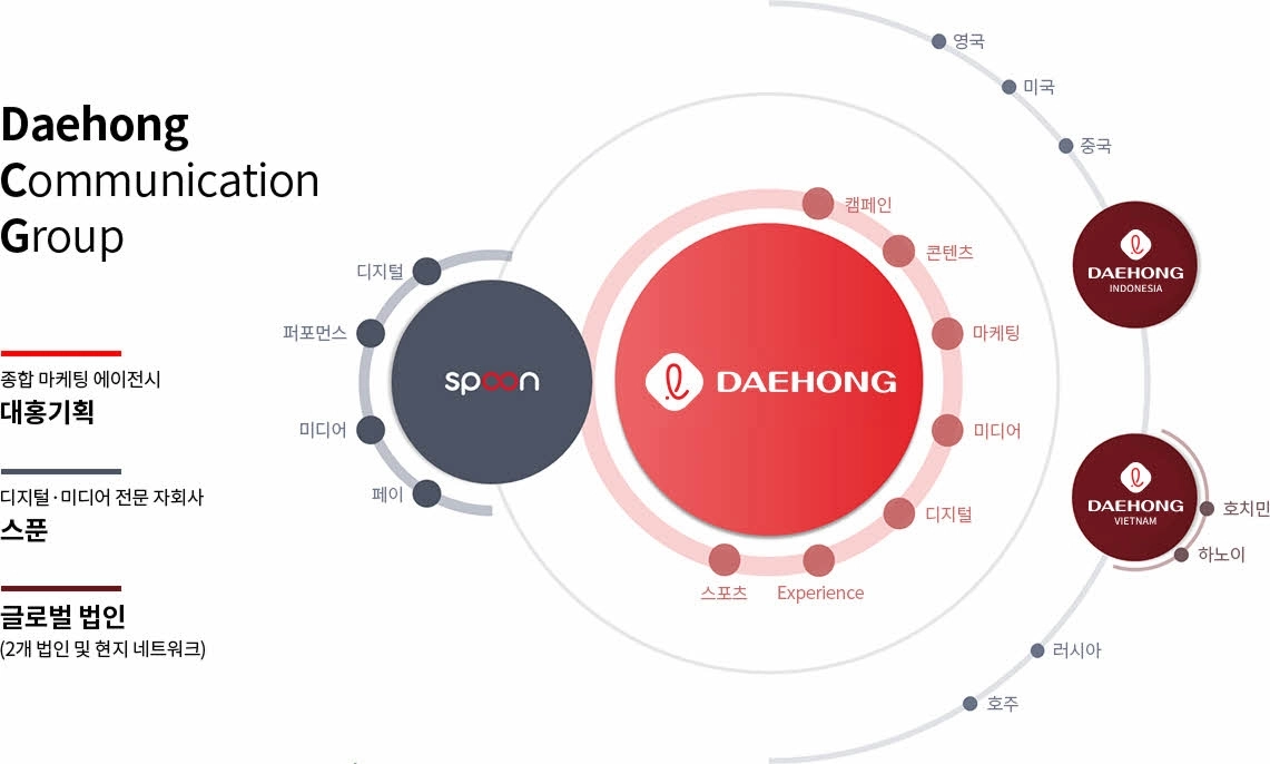 대홍기획 홈페이지 갈무리.