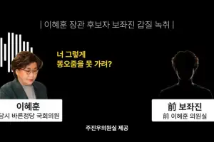 “똥오줌 못가려” ‘이혜훈 갑질’ 폭로…주진우 “쓰레기 인성”