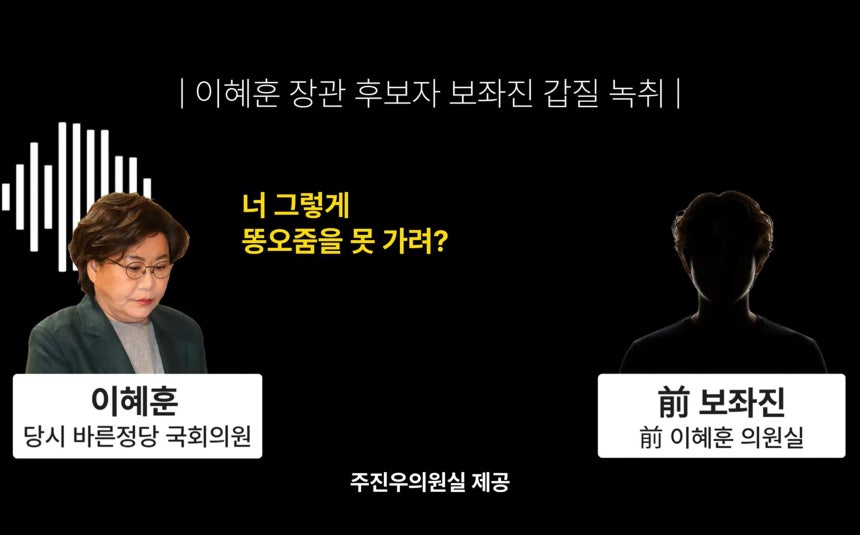 이혜훈 기획예산처 장관 후보자가 과거 보좌진에게 폭언하는 음성파일. 국민의힘 주진우의원실 제공